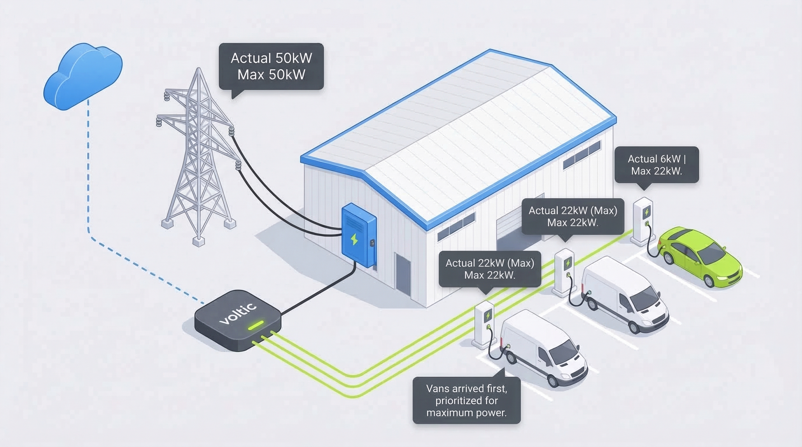 Prvi došao, prvi uslužen