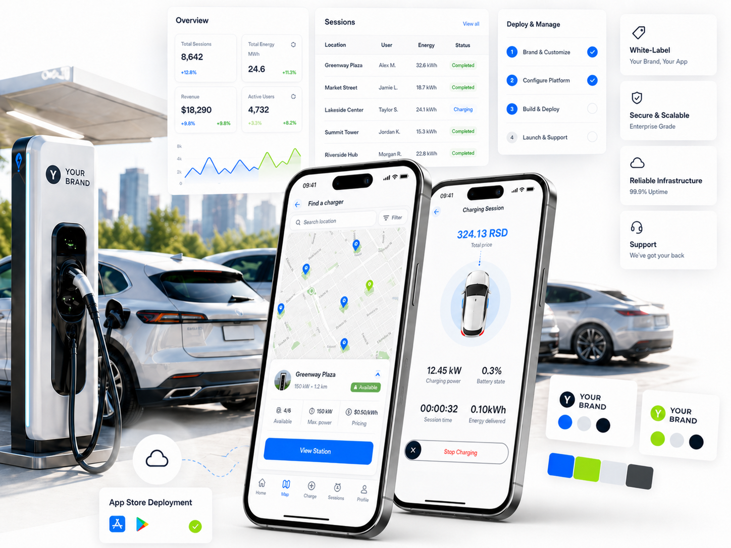 Complete white-label platform - branded dashboard, mobile apps, and app store deployment